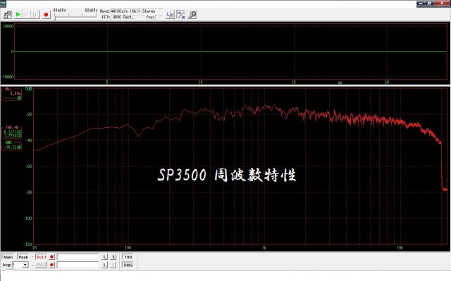 SP3500FFT-001